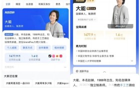 百科里的一条消息,暴露了网红大能“足球老炮”的身份